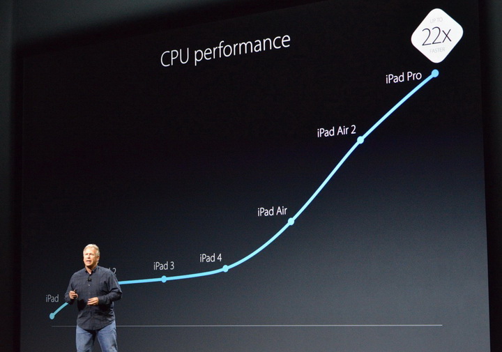 apple-iphone-6s-live-_0671