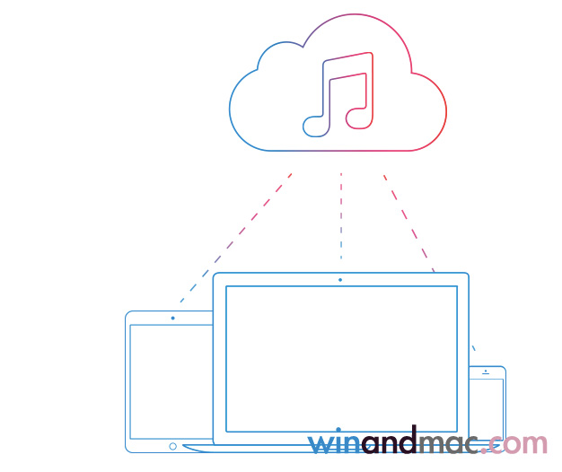 apple-music-cloud