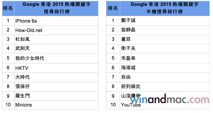 google-search-2015-1