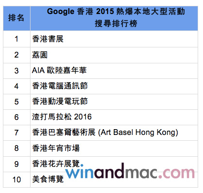 google-search-2015-3