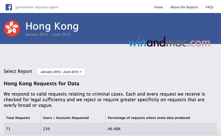 hongkong-requests-for-data-facebook