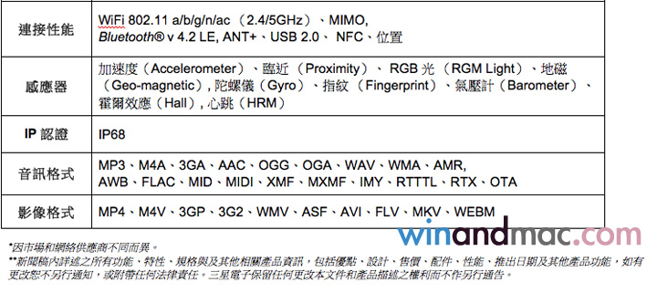 samsung-galaxy-s7-hk-4