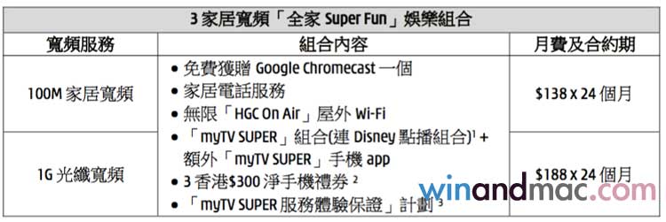 3hk-chromecast2