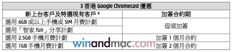 3hk-chromecast3