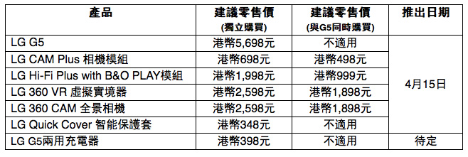 lg-g5-price-information