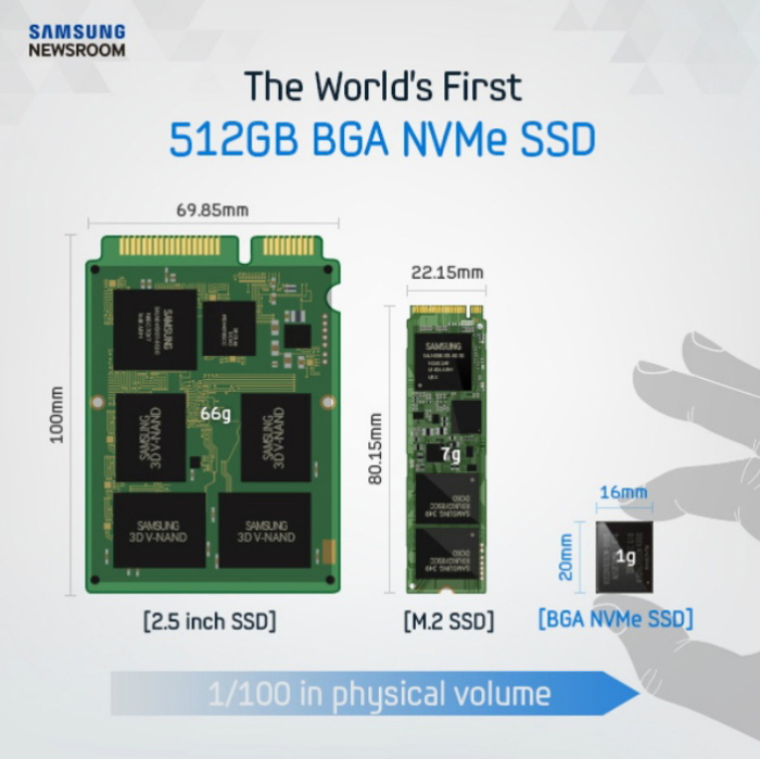 samsungnvmebgassd-small