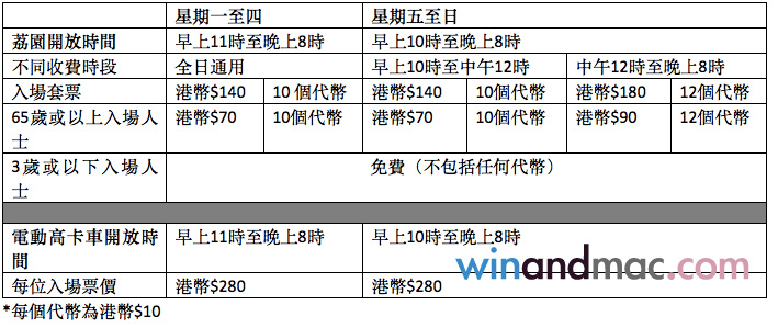 lai-yuen-super-summer-2016-2