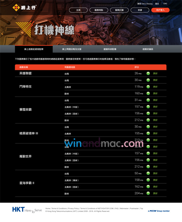 netvigator-gamer-line