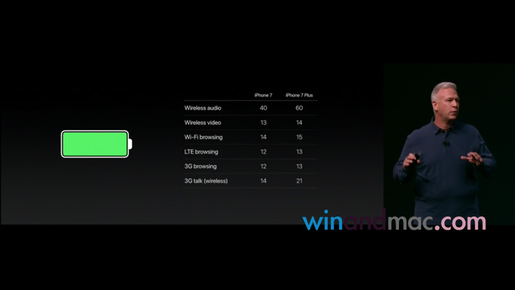 apple-iphone-7-official-22