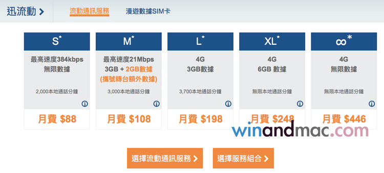 hkbn-mobile-network-2