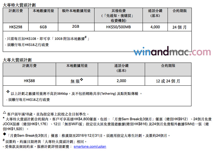smartone-student-upgrade-plan-2016-2