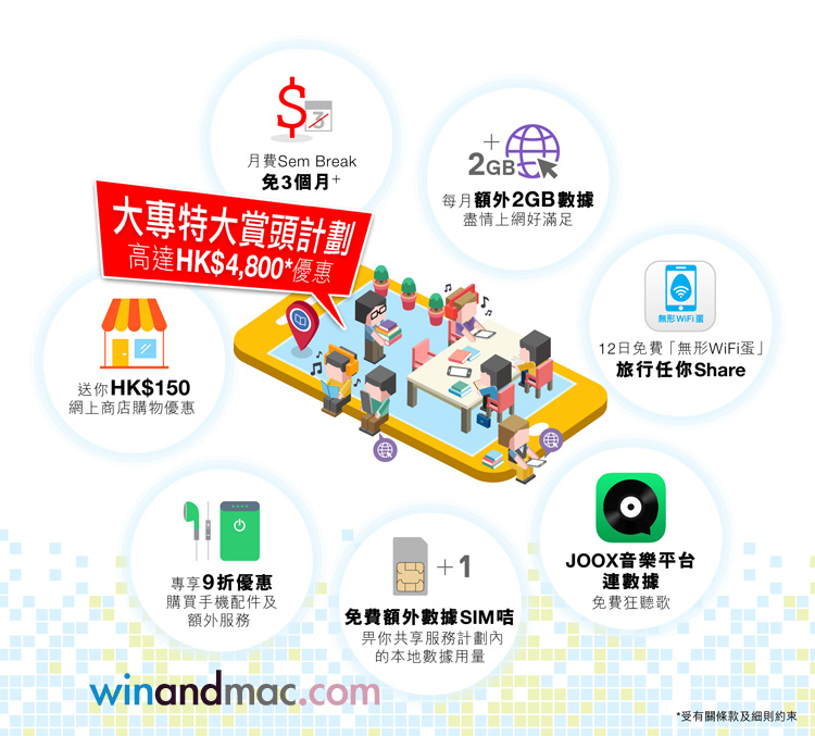 smartone-student-upgrade-plan-2016