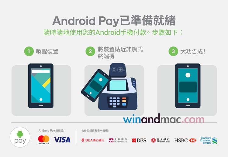 android-pay-hk-support