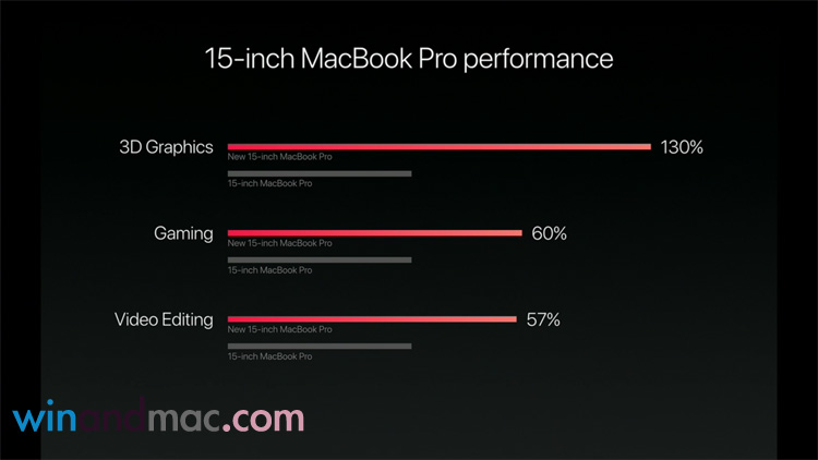 macbook-pro-2016-oled-12