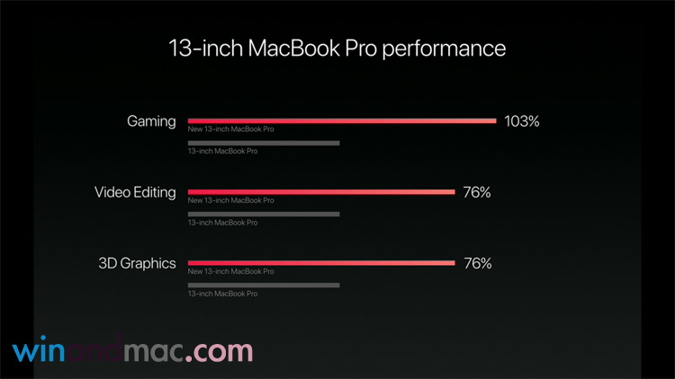 macbook-pro-2016-oled-14