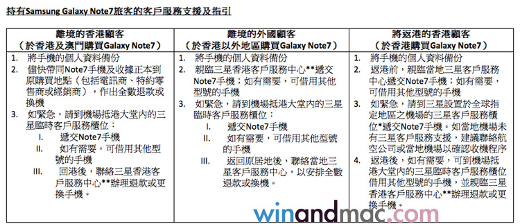 samsung-galaxy-note-7-instructions-1