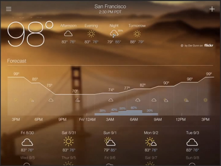 yahoo-weather-ipad
