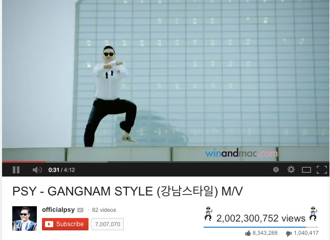 youtube-2-billion-views