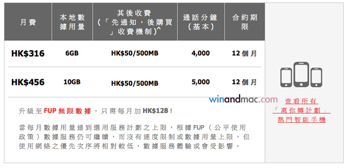 smartone-unbundled-plan