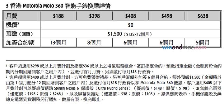 three-hongkong-nexus-6-self-news3