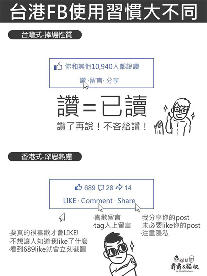 Source: http://on.fb.me/1E8laiT