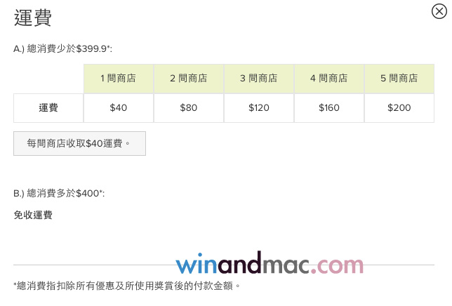 hktv-malldollar-expiring2