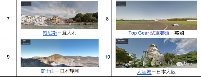 google-maps-hk-ranking2