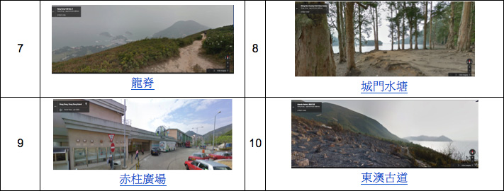 google-streetview-ranking2