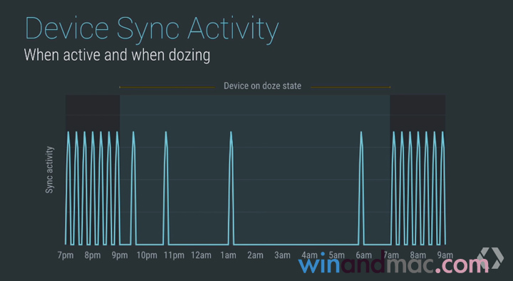 google-android-m-preview-12
