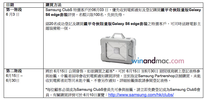 samsung-Galaxy-S6-edge-Iron-Man-Limited-Edition_KV2-1