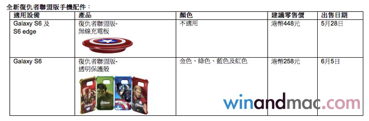 samsung-Galaxy-S6-edge-Iron-Man-Limited-Edition_KV2-2