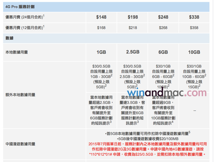 china-mobile-hk-plan-2