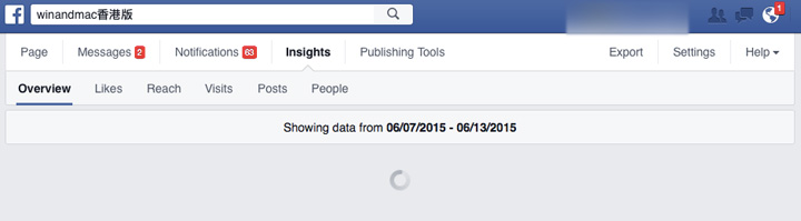 facebook-insights-overview