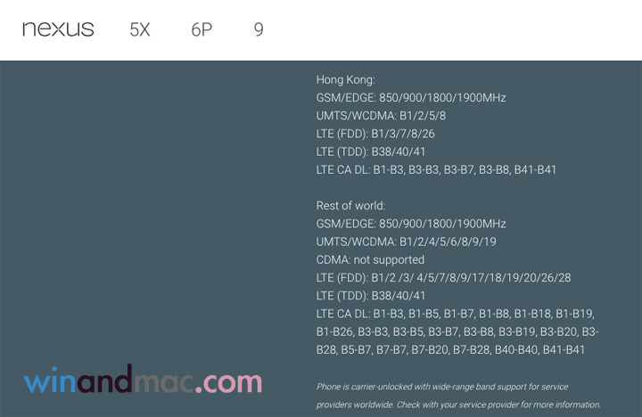 google-nexus-5x-spec2