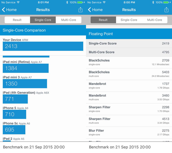 iphone-6s-benchmark0